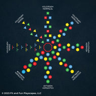 Geometry Skip Counting Hopscotch Reusable Playground Stencil Package