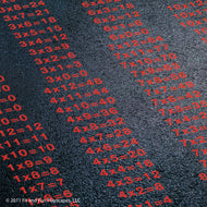 Multiplication Stair Risers Reusable Stencil